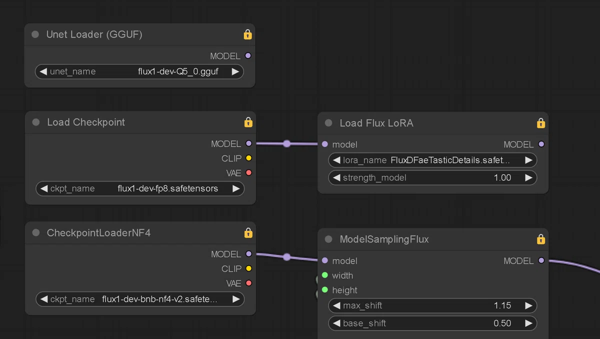 Xlabs Flux ControlNet V3 with ControlAltAI sampler｜GJL