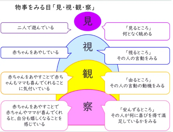 #177_子どもをみる解像度を上げる|せっちー