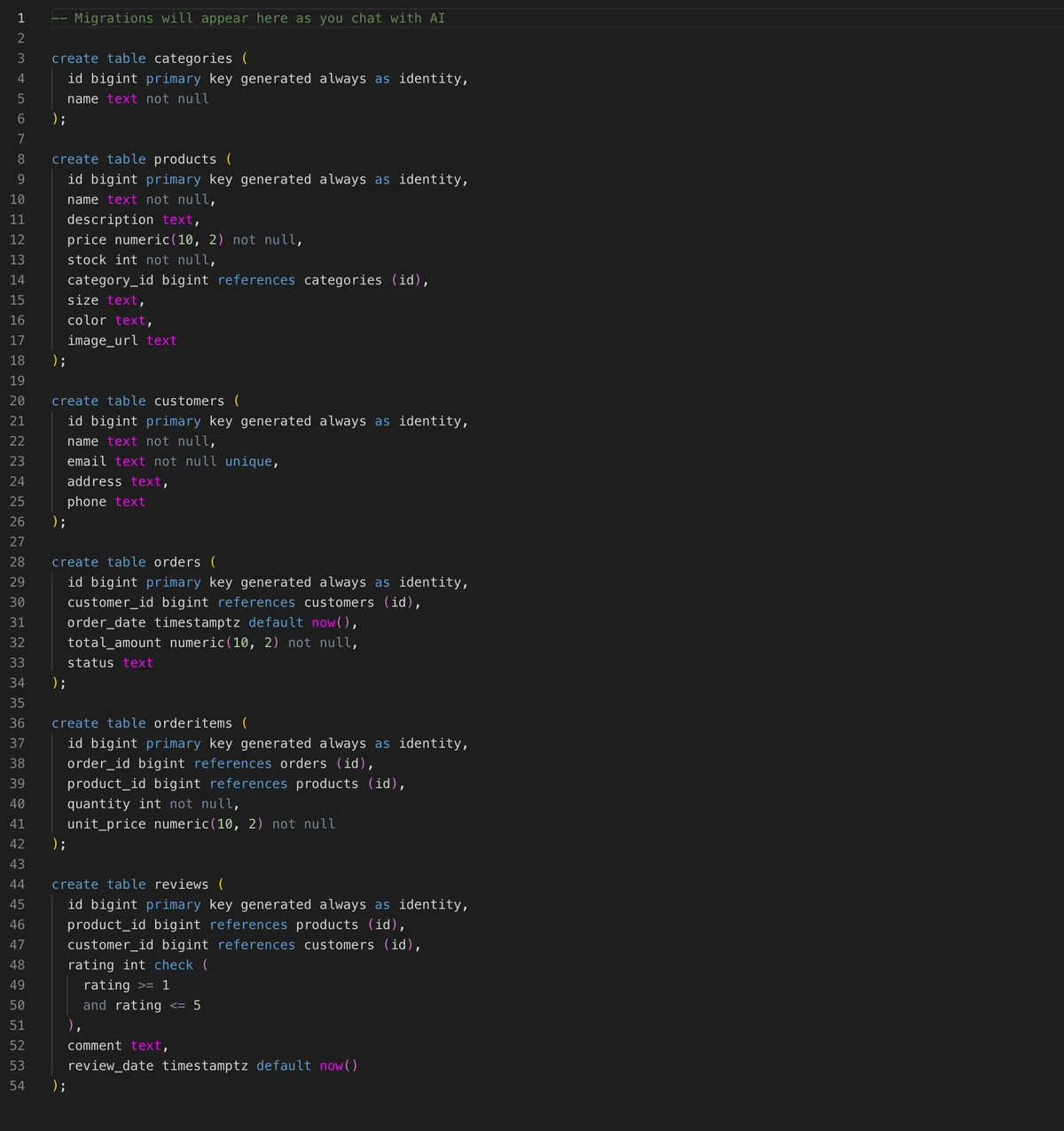 AI interface を持つ In-browser Posgres, postgres.new を試す｜Takashi Nakagawa