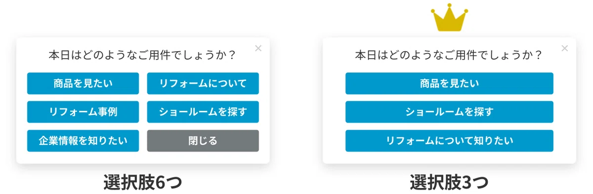 選択肢が6つと3つ