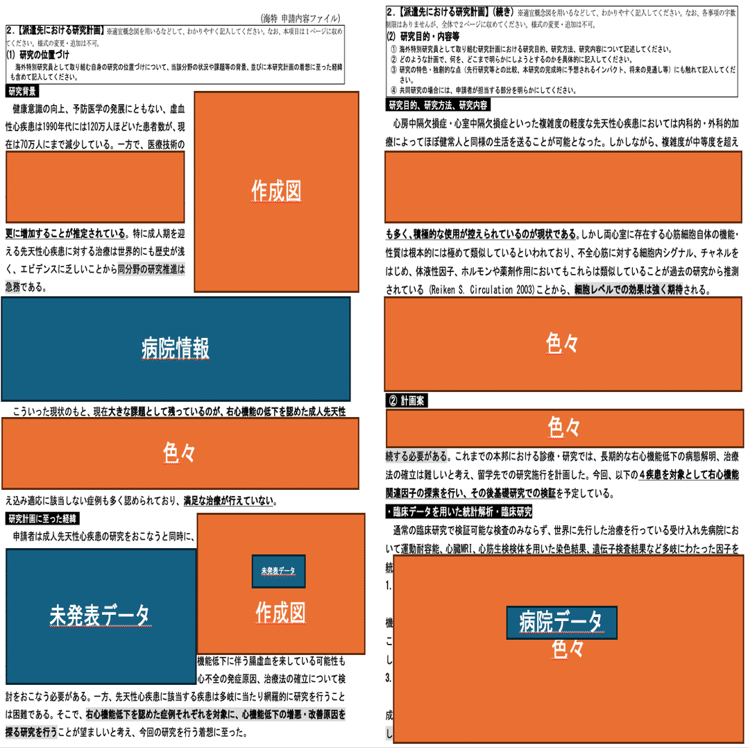 若手のための科研費・助成金申請書類作成について｜あおい@英国