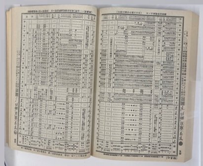 2023年度特別展「創設者 世耕弘一 ドイツ留学100周年」展示目録 2023年度特別展「創設者 世耕弘一 ドイツ留学100周年」展示目録