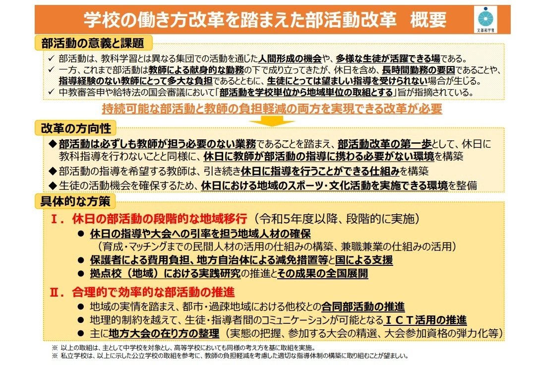 主幹教諭 : その機能・役割と学校の組織運営体制の改善 教員の働き方改革」～ 高校の部活動を考える ～｜石田 利生