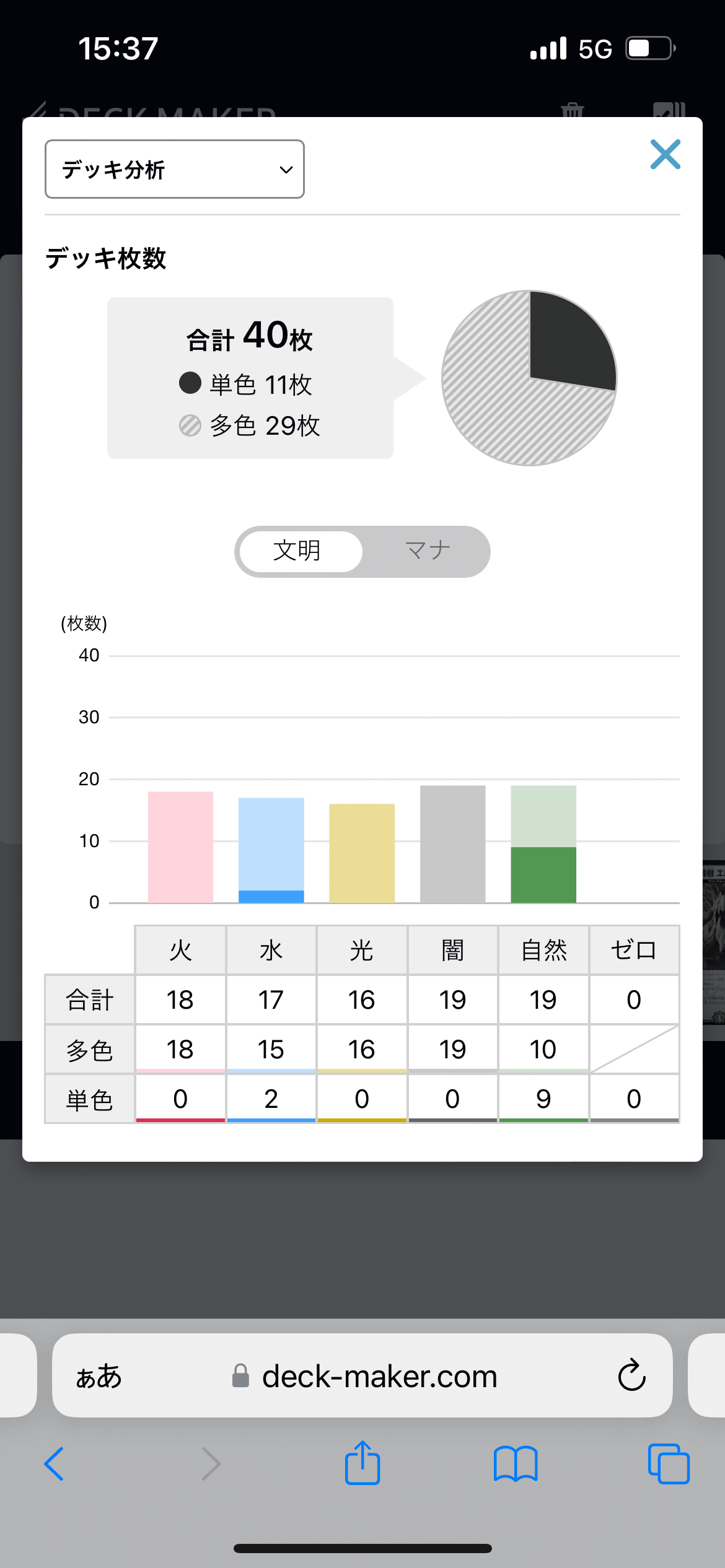 CS優勝🏆ハンプティルピア入りハザード退化｜クマ