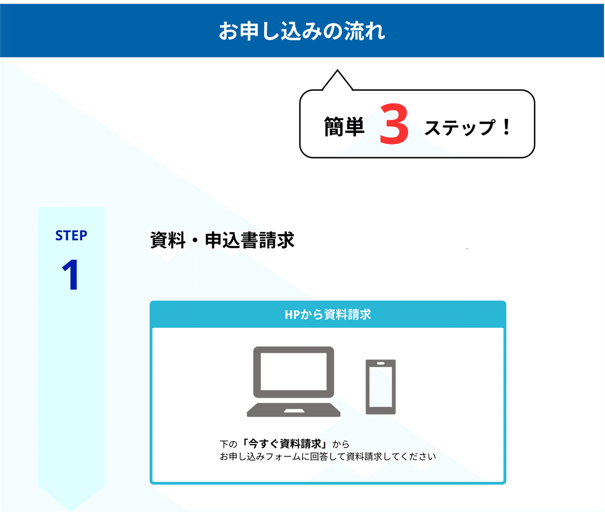 過去問演習講座のお申込方法｜東進 東大特進コース