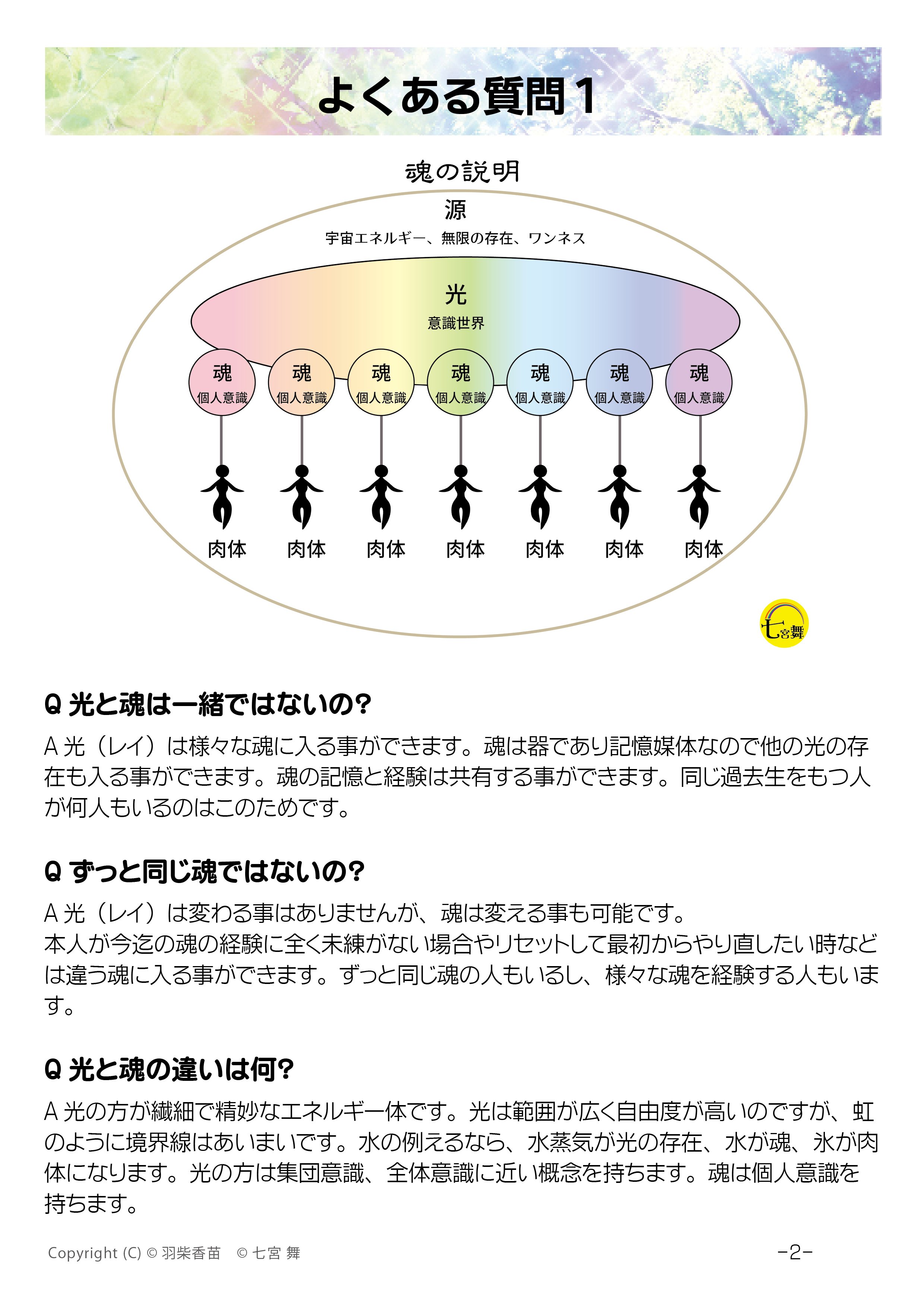 魂の話 存在の7つの層と魂｜七宮 舞☆次元を繋ぐスピリチュアル