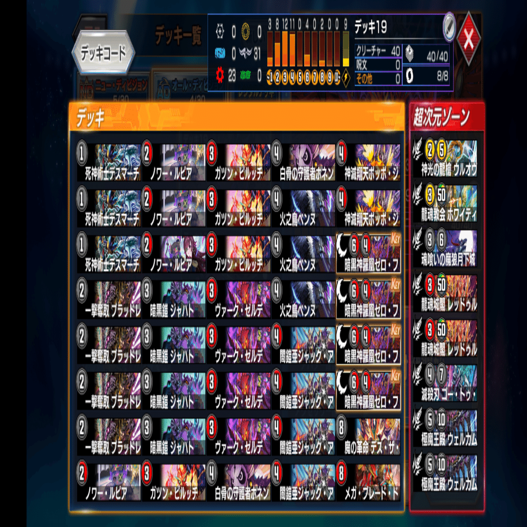 ND最高レート1760】暗黒神羅鳳ゼロ・フェニックス【デスザロストカップ