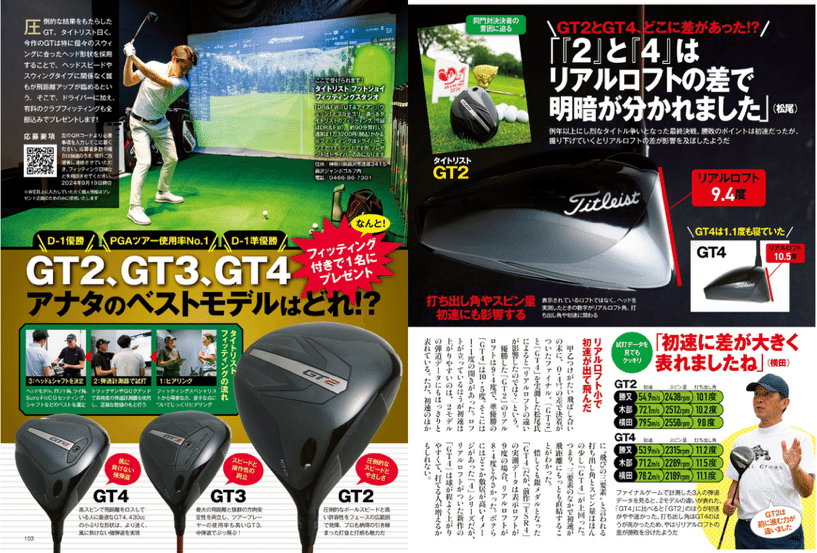 D-1GP優勝 GT2 10° ドライバー ヘッドのみ  タイトリスト D-1GP優勝 GT2 10° ドライバー ヘッドのみ タイトリスト