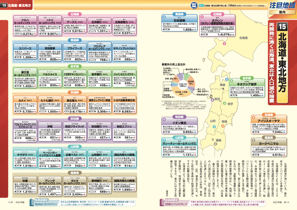 会社四季報 業界地図 2016年版 | 東洋経済新報社 |本 | 通販