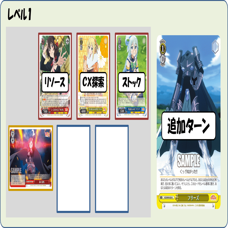 敗北にならないならコストくらい このすば置きブ魂+2【構築記事】｜しむ