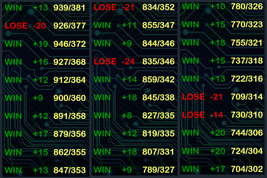 goat format 変異カオス2｜OG@ゲートボール垢