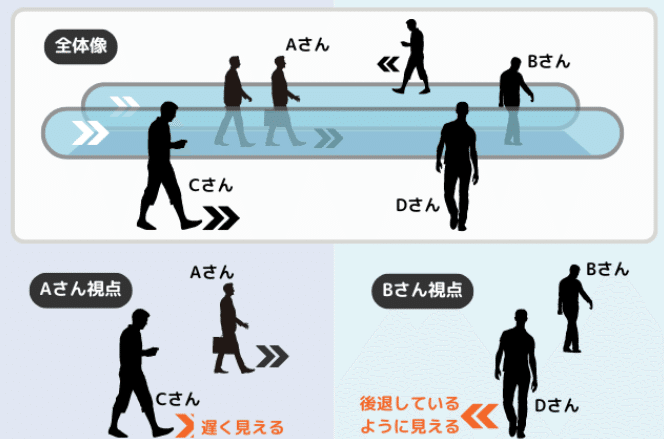 双子のパラドックスの論理 | 千代島 雅 |本 | 通販 | Amazon