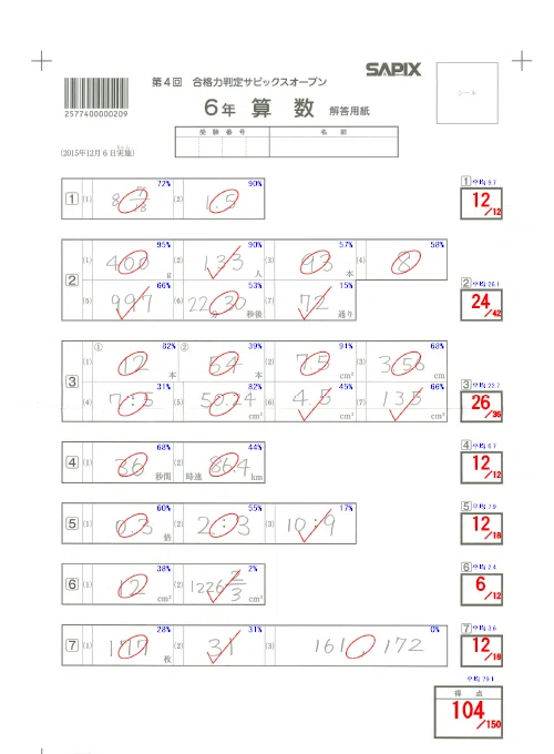 模試情報】志望校判定サピックスオープンとは 〜難易度・種類・特徴 模試情報】志望校判定サピックスオープンとは 〜難易度・種類・特徴