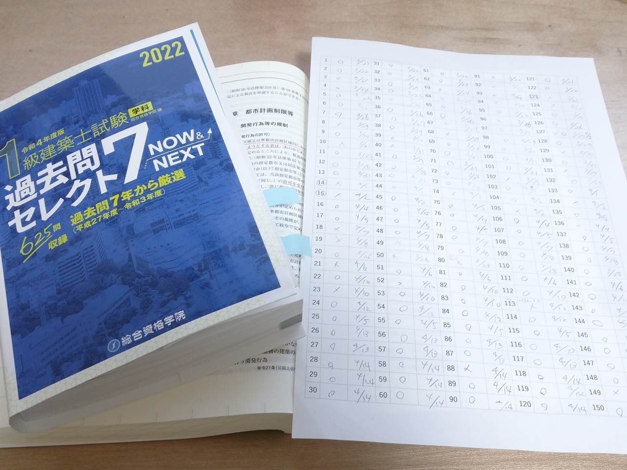 日本限定 独学で1級建築士の学科試験をたった1万7千円で合格した勉強法と 語学・辞書・学習参考書