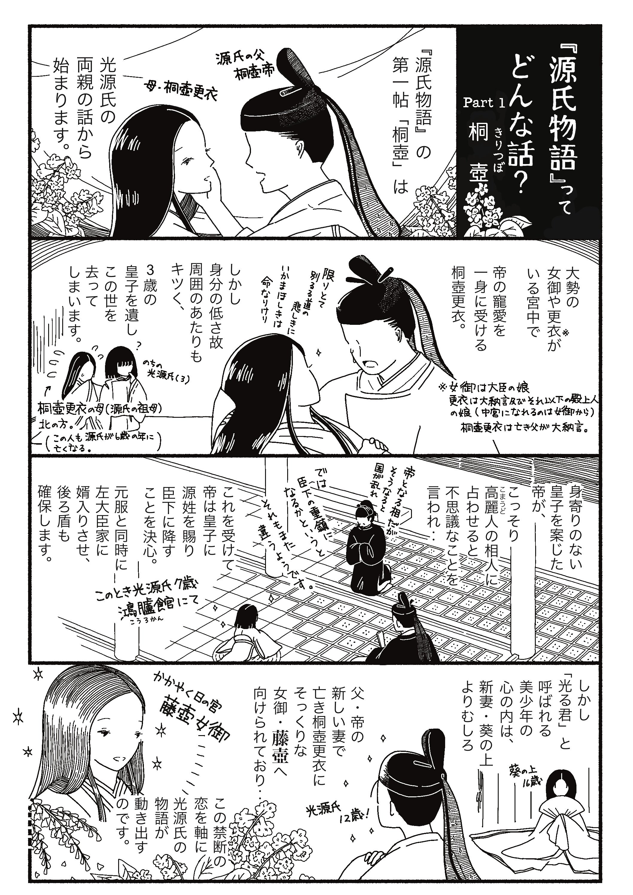 英訳文・中国語訳付)若紫の巻・源氏の君、桐壺帝の中宮(藤壺 英訳文・中国語訳付)若紫の巻・源氏の君、桐壺帝の中宮(藤壺