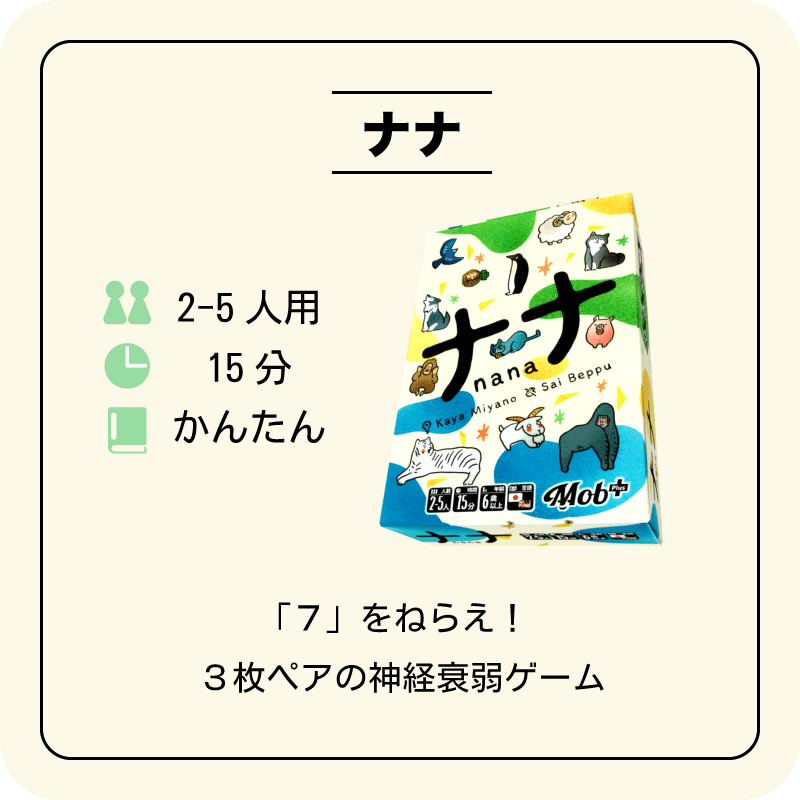 ボードゲーム】わかりやすいルール説明『ナナ』のスライド解説