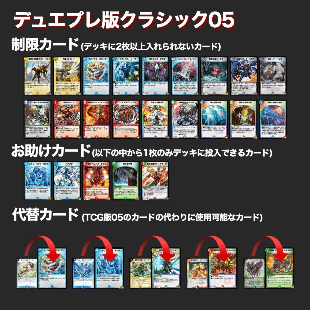ん*ア様 デュエマ　クラシック　1〜５弾　まとめ デュエマクラシック05検定 解答解説｜ゴイケン