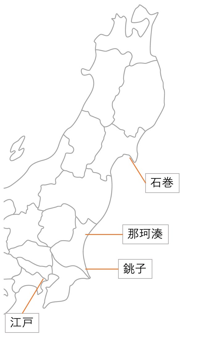 疾渡丸ノート （02） 船の出発地点 那珂湊の取材について（前）｜早川