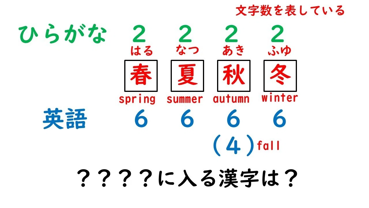 謎解きノート_13冊目｜あらかわ