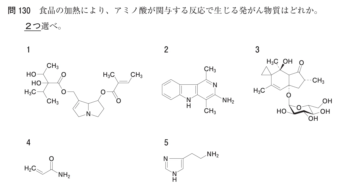 松廼屋｜論点解説 薬剤師国家試験対策ノート問107-130【衛生】論点