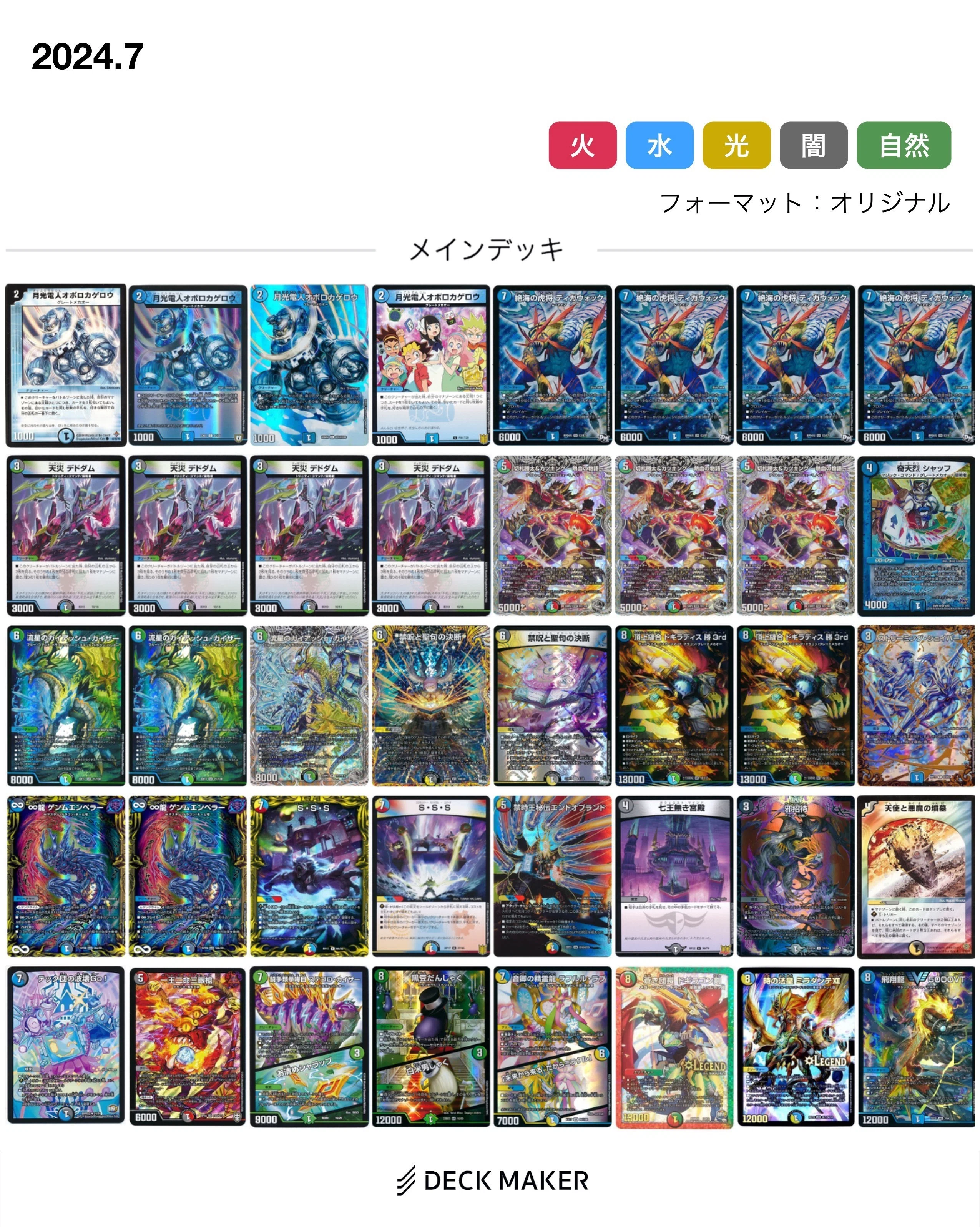 オボロティガウォック日記｜ちらし寿司半人前