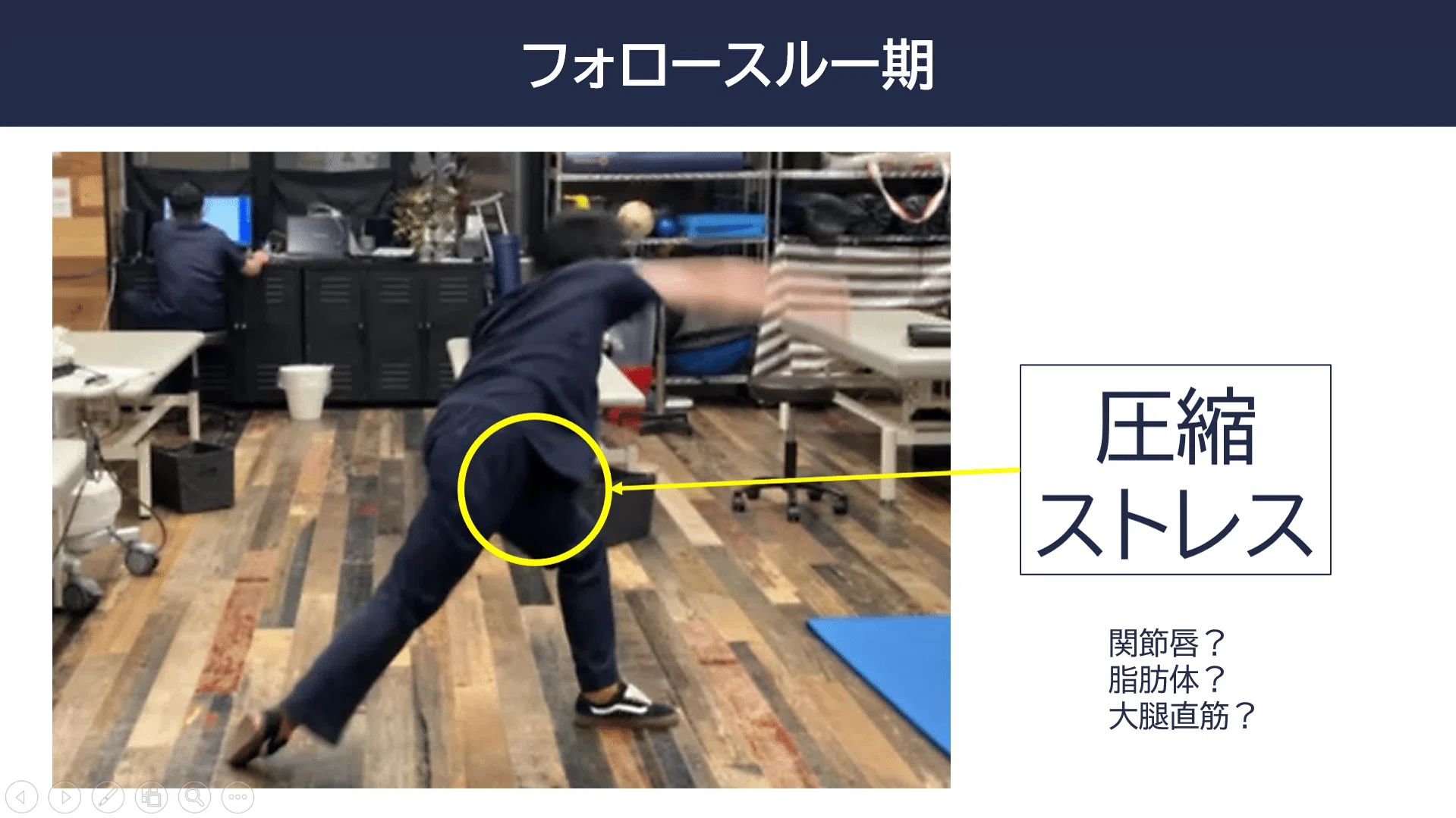 投球動作における鼠径部痛の病態とアプローチ -Groin pain syndrome編 投球動作における鼠径部痛の病態とアプローチ -Groin pain syndrome編