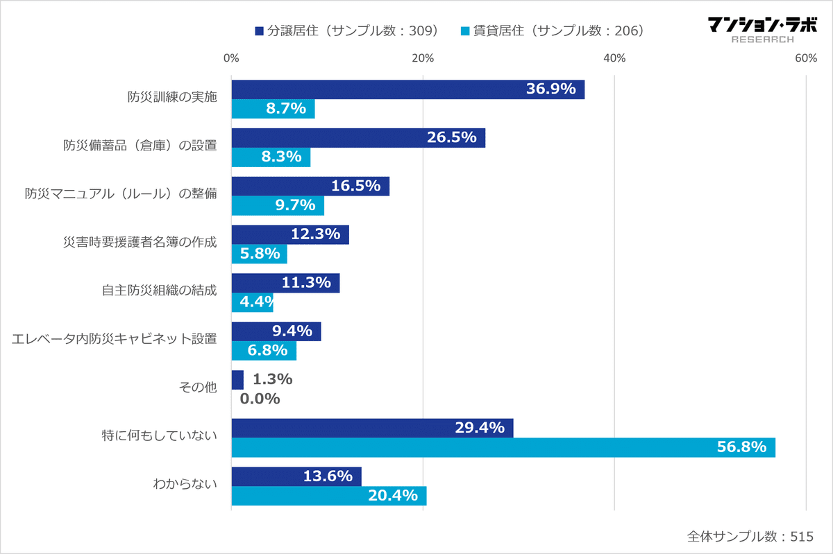 アルテリア_20240826_7