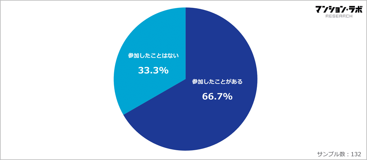 アルテリア_20240826_8