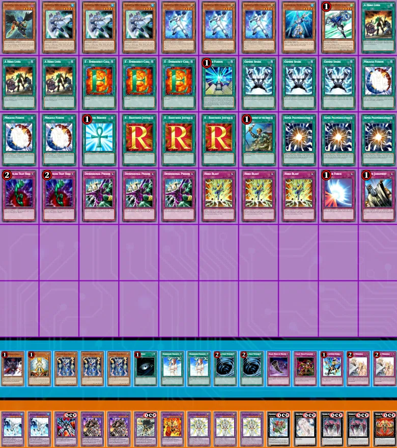 yugioh over the nexus deck list Battle Nexus 2025 Philippines top 3-4th Dragon Tail and K9 : r/yugioh