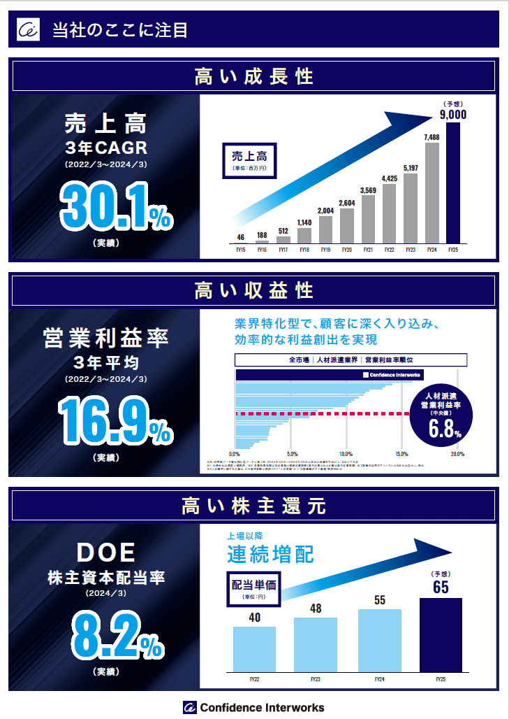 戦略経営者　 2024 8月号 新素材新作 戦略経営者 Amazon.co.jp: 2024年5月号 おもちゃ