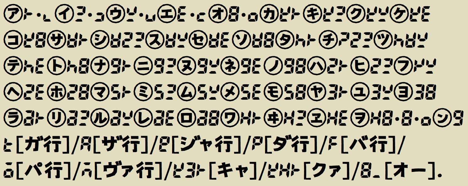 ターフィ文字と7セグメント字形｜Qvarie