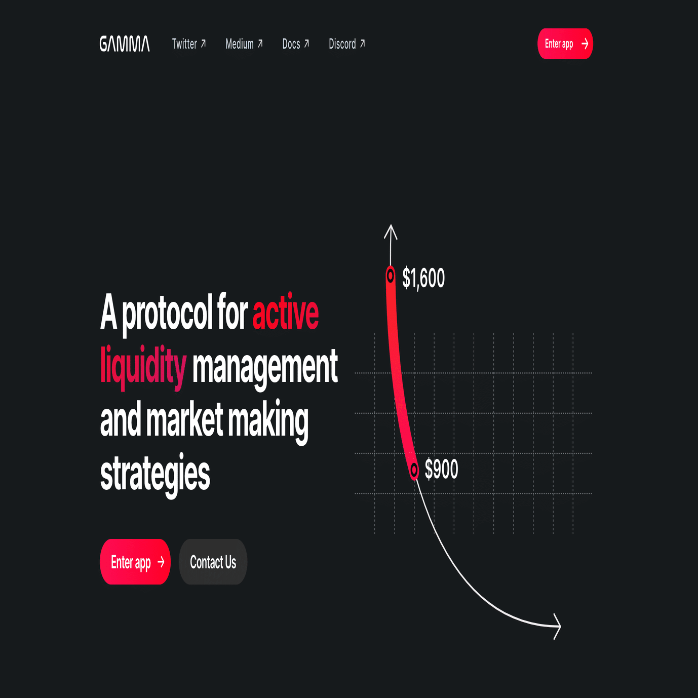 防御力を高めよう~ハッキング事例の復習~｜Makinie
