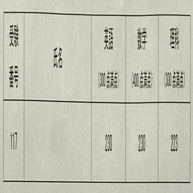 2025年度 東京大学工学部編入 電子・情報系 学科(群) 合格体験記｜atuos