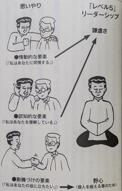 サーチ！』を12年ぶりに読み返して｜中村悟🧘‍♂️1分で整う