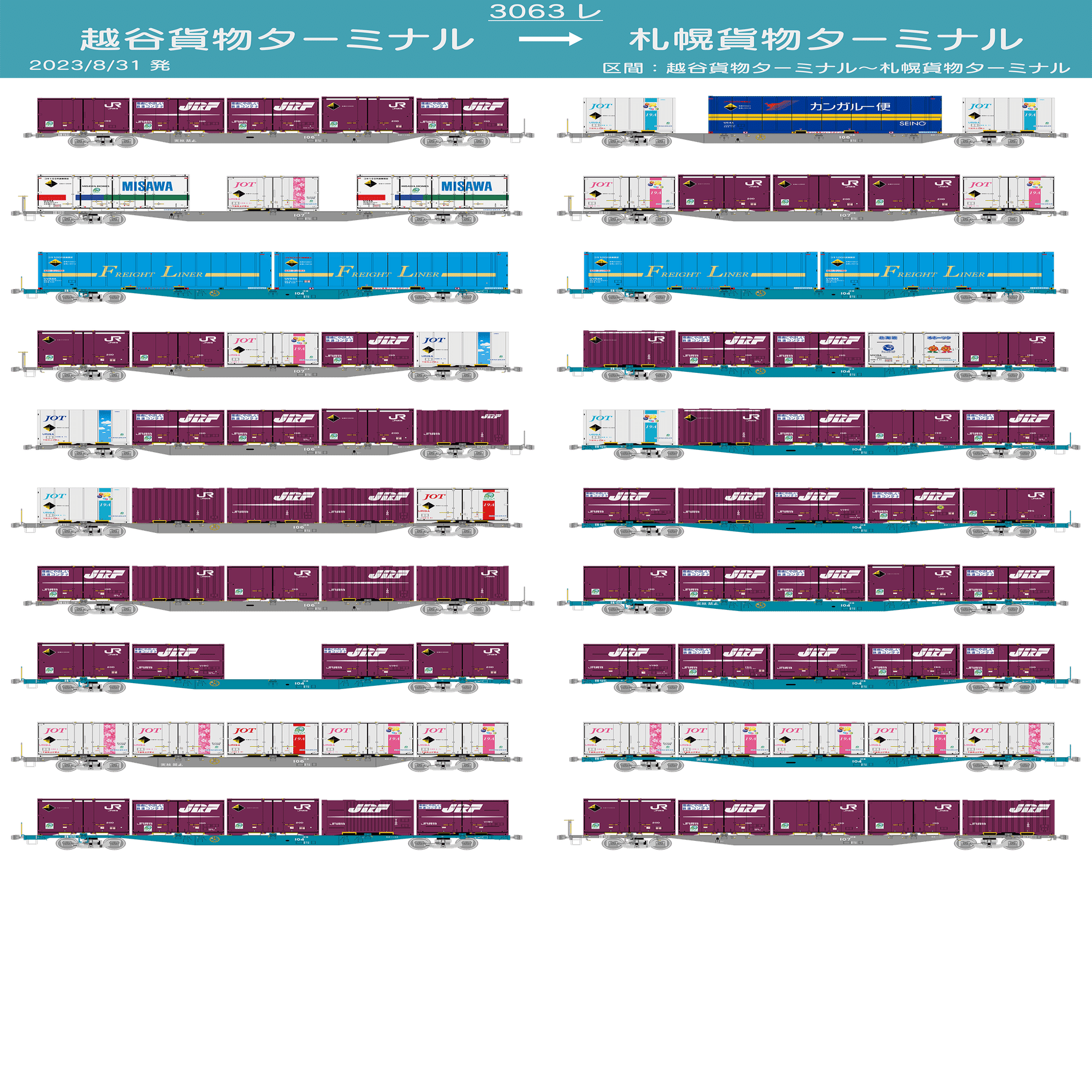 3063レ（越谷貨物ターミナル〜札幌貨物ターミナル）の列車編成【2023/8