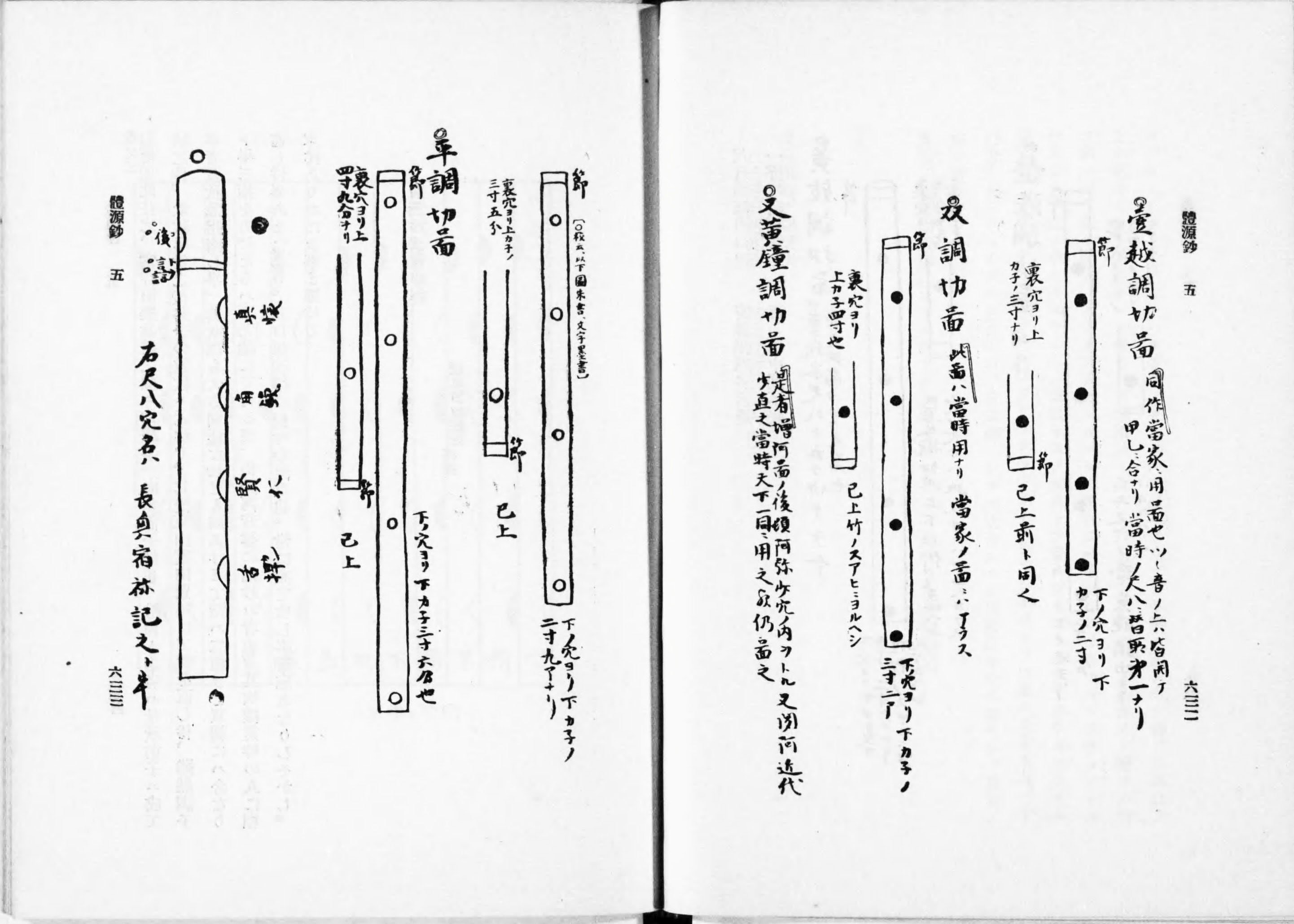 雅楽書「體源抄」の尺八☆其の三📖最後のまとめ｜kataha