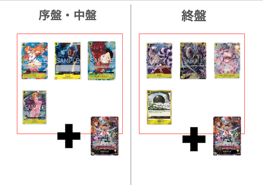 ベガパンクデッキ　1/25スタバ優勝　新弾構築 maxresdefault.jpg