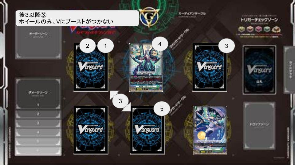 メイルストロームアタック論から考える採用カードの優先順位