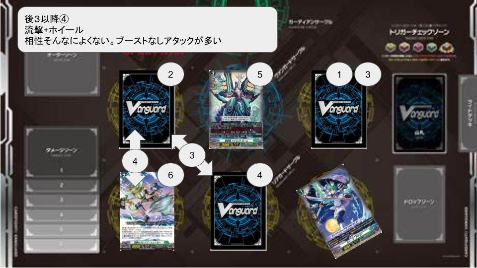 メイルストロームアタック論から考える採用カードの優先順位｜鈴木成芳