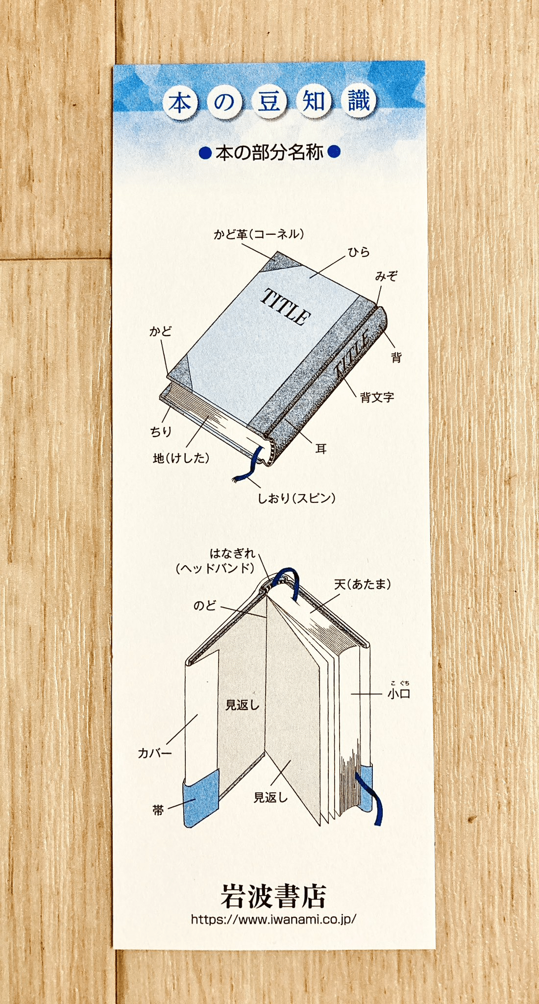 岩波書店のしおりをもとにして、本の部分名称について考えてみましょう
