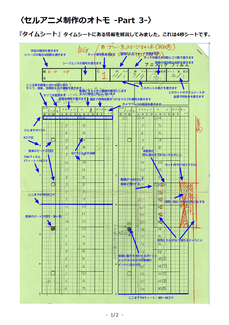 モコンさんの庭～「セルアニメのオトモ」シリーズ・その3【タイム