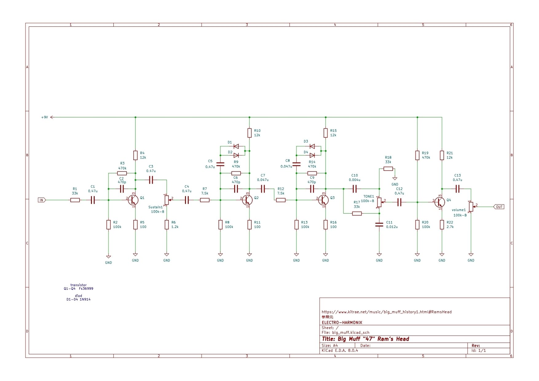 その他 FaB Rampart of the Ram's Head RF □Unl【EN】〈RF〉Rampart of the Ram's Head [ELE203]