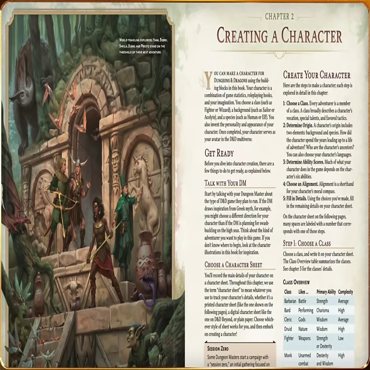 D&D 2024 Direct 最新情報｜Brother Sharp