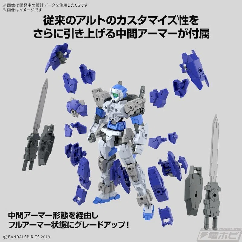 プラモデル「30MM」シリーズに「フルアーマーアルト」や「スピナティオ 