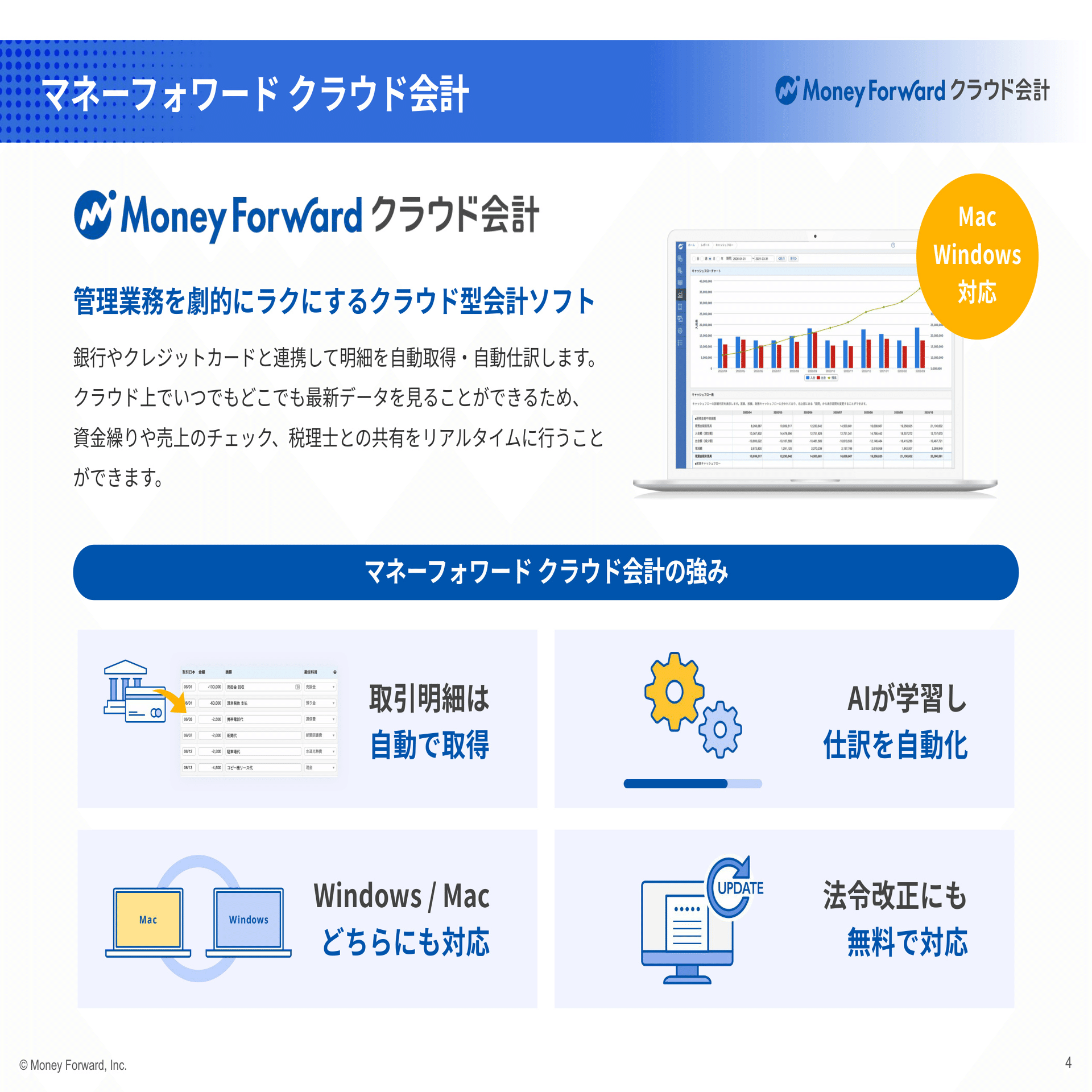 マネーフォワード クラウド 会計 for GPT」使ってみました！｜井上公認会計士事務所/山形クラウド経理アウトソーシングオフィス