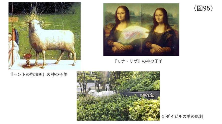 名画『モナ・リザ』に“神の子羊”と“天使の翼”を見た経緯と考察 ＃20