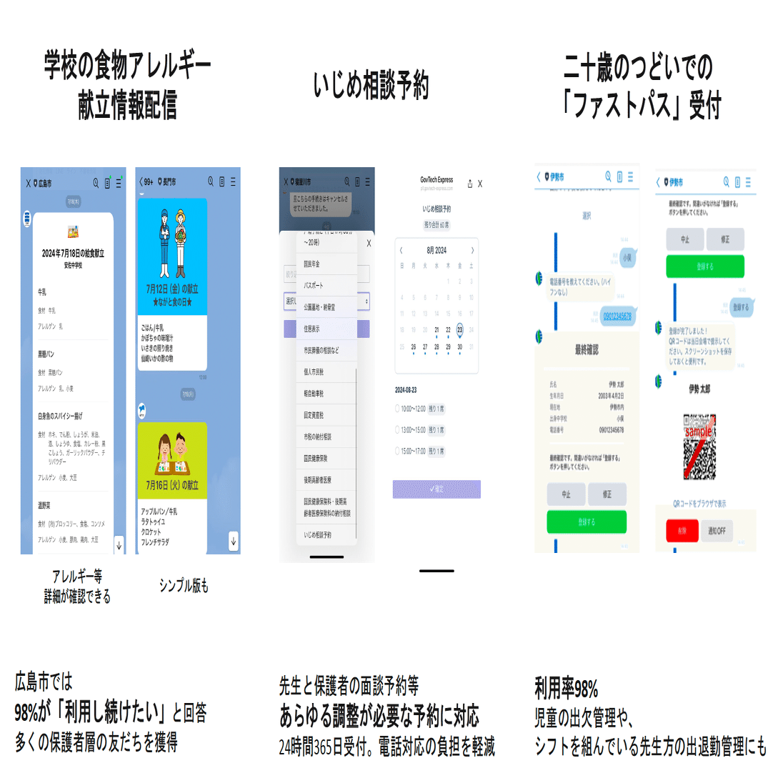 教育関連の方はこちら(商業利用、個人利用) 図解入門ビジネス 最新 教育費と奨学金の基本と仕組みがよ～く