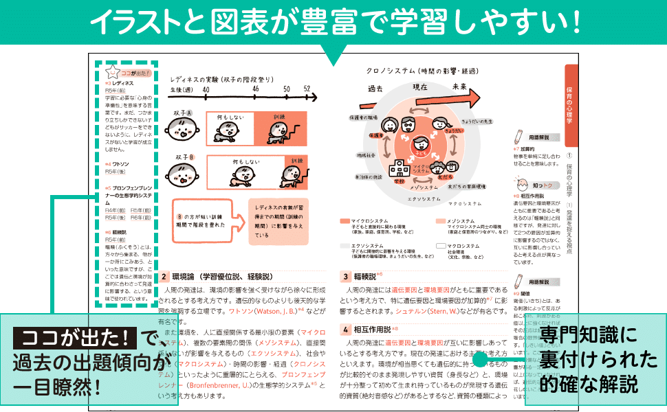 保育士に一発合格するために！ 2025年度の試験に対応した対策書