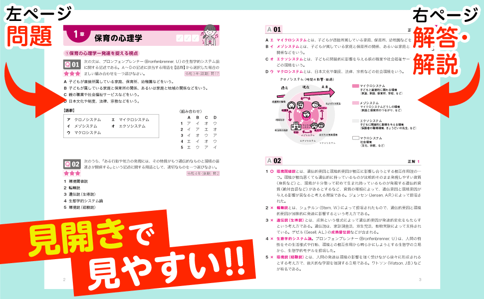 保育士に一発合格するために！ 2025年度の試験に対応した対策書