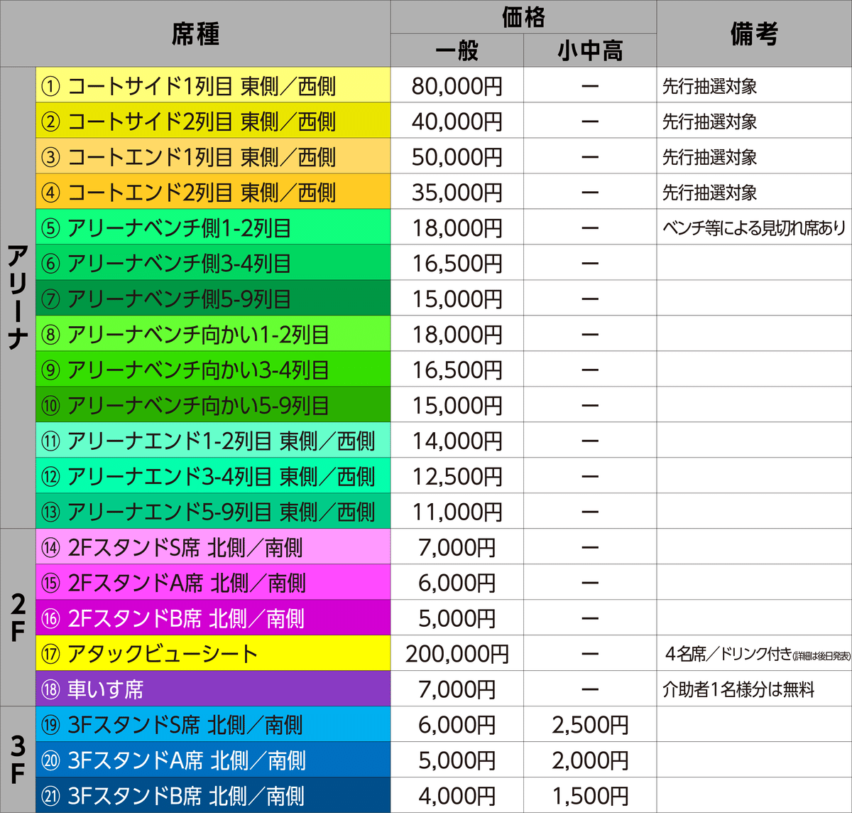 オープニングマッチのチケットの取り方～バレーボール男子日本